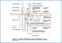 Timber Raft Floating Deck - Wall Detail - Type 2